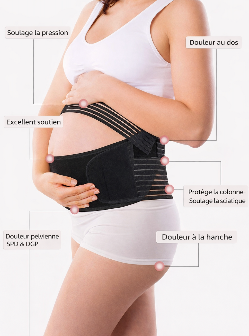 Bande de grossesse LeridaMaternity™️